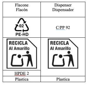 Etichettatura ambientale