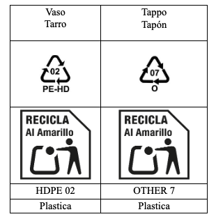 Etichettatura ambientale
