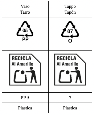 Etichettatura ambientale