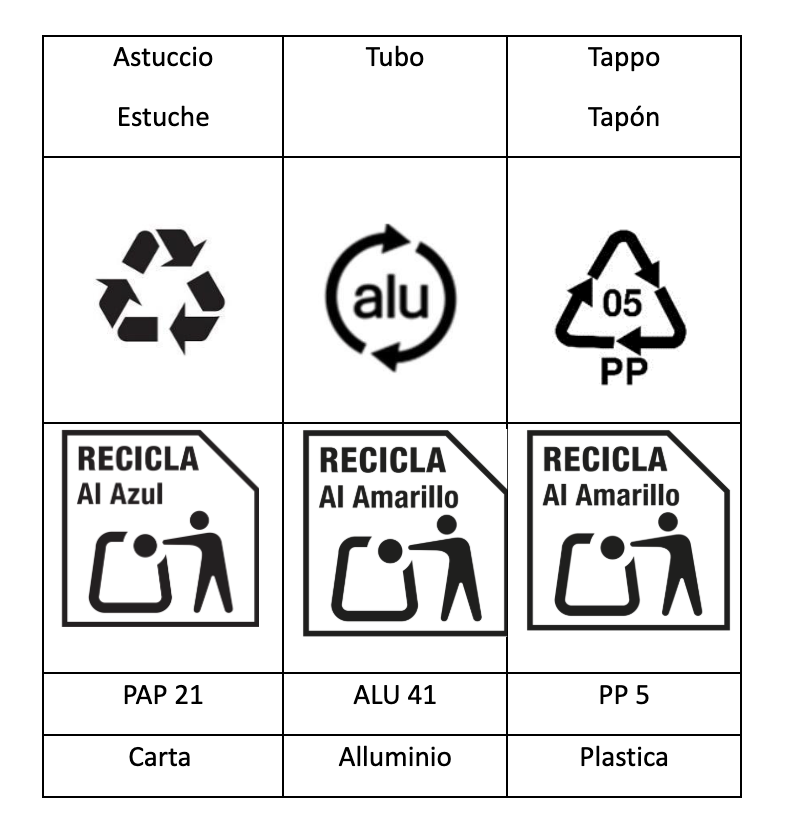 Etichettatura ambientale