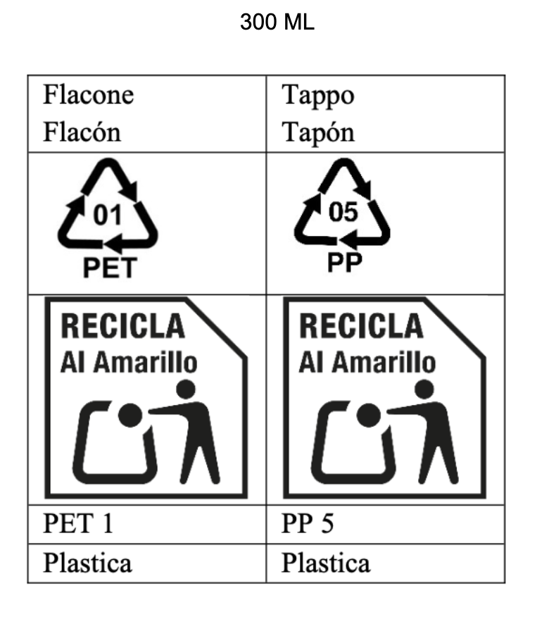 Etichettatura ambientale