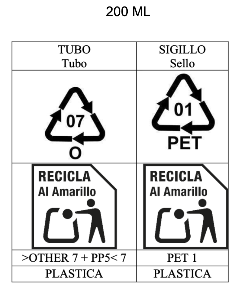 Etichettatura ambientale