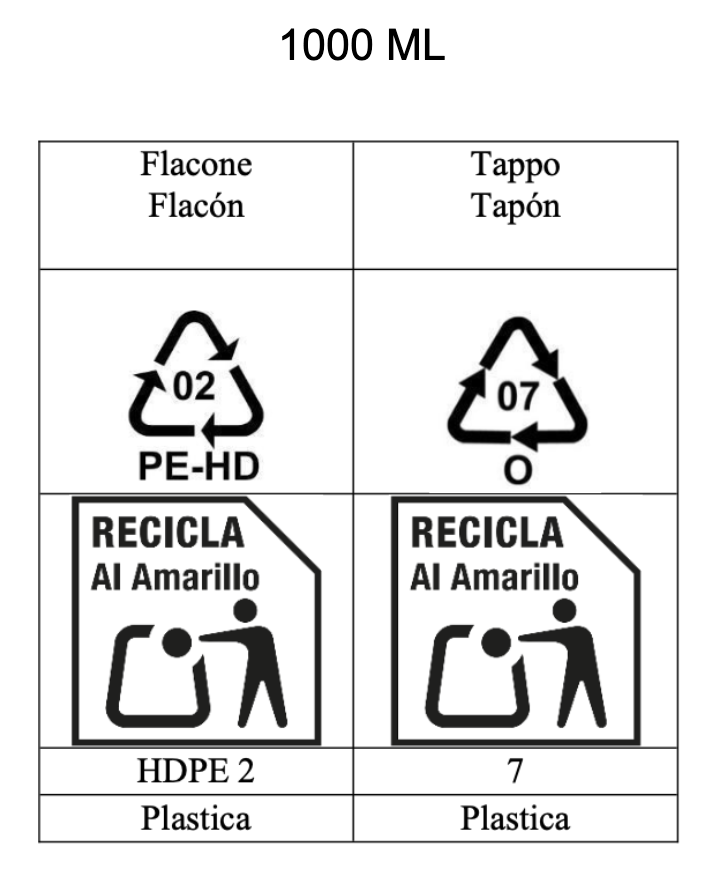Etichettatura ambientale