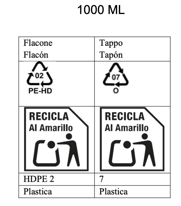 Etichettatura ambientale