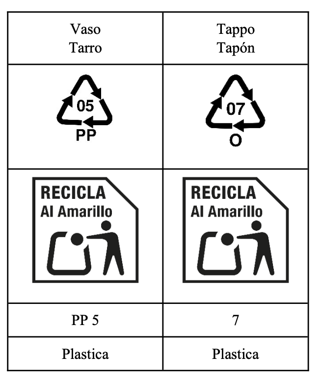 Etichettatura ambientale