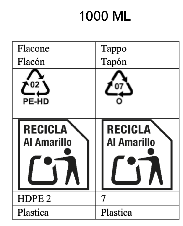 Etichettatura ambientale