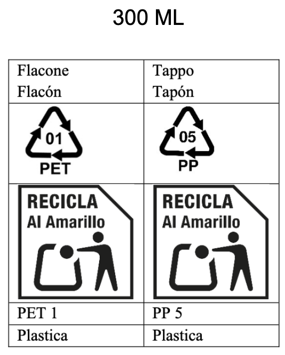 Etichettatura ambientale