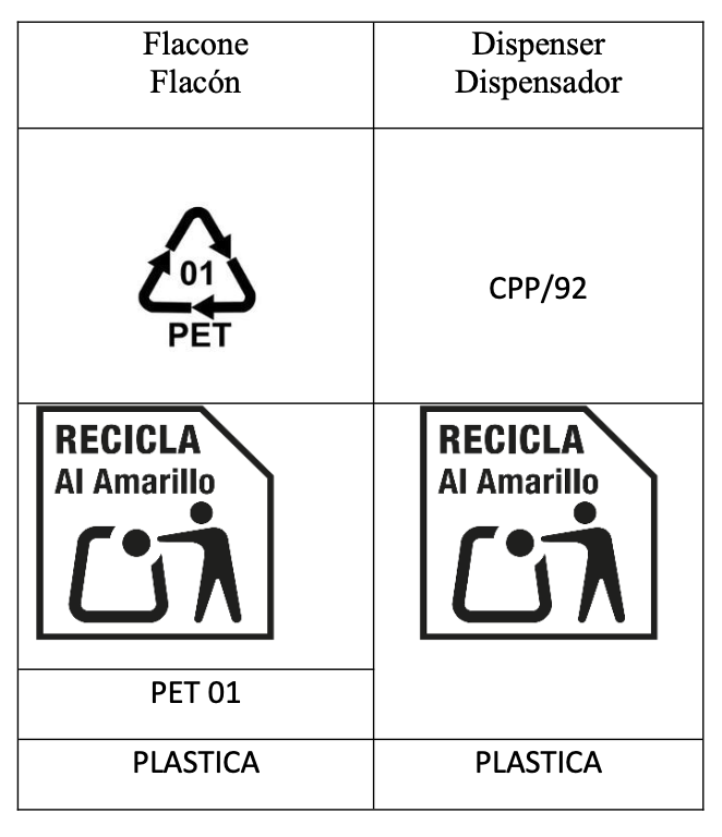 Etichettatura ambientale