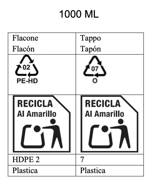 Etichettatura ambientale