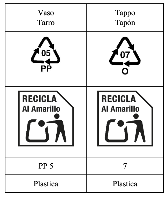 Etichettatura ambientale