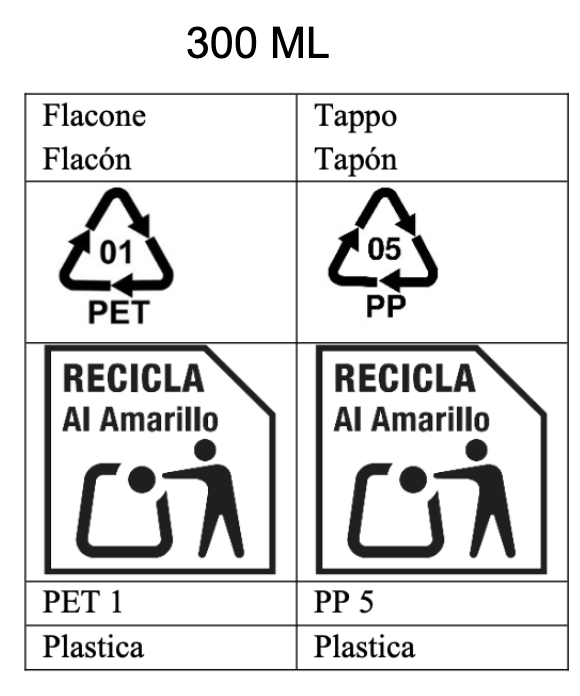 Etichettatura ambientale