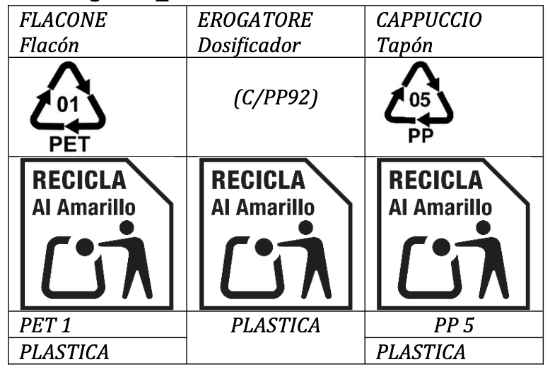 Etichettatura ambientale