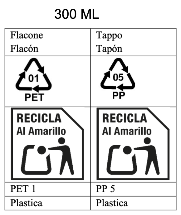 Etichettatura ambientale