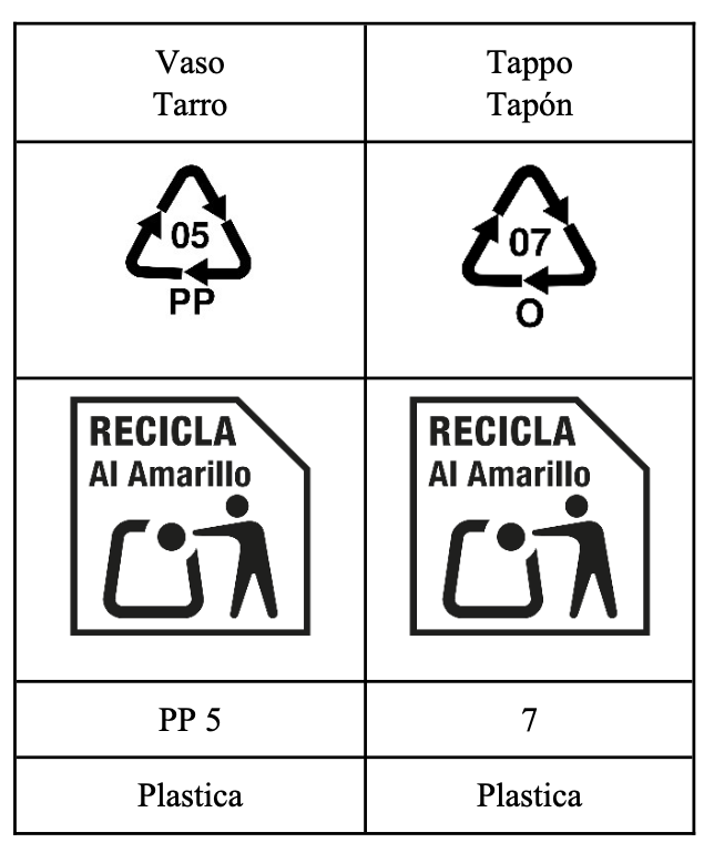 Etichettatura ambientale