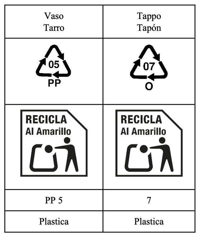 Etichettatura ambientale