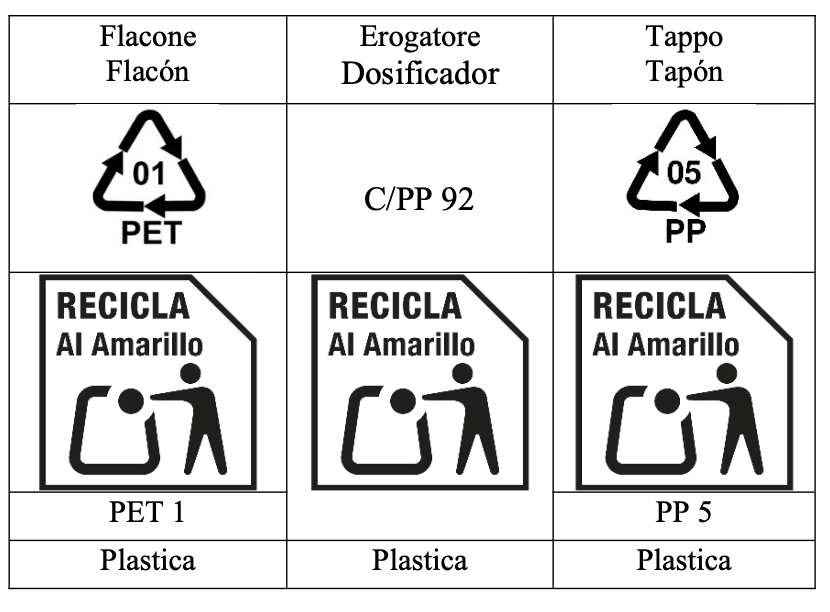 Etichettatura ambientale