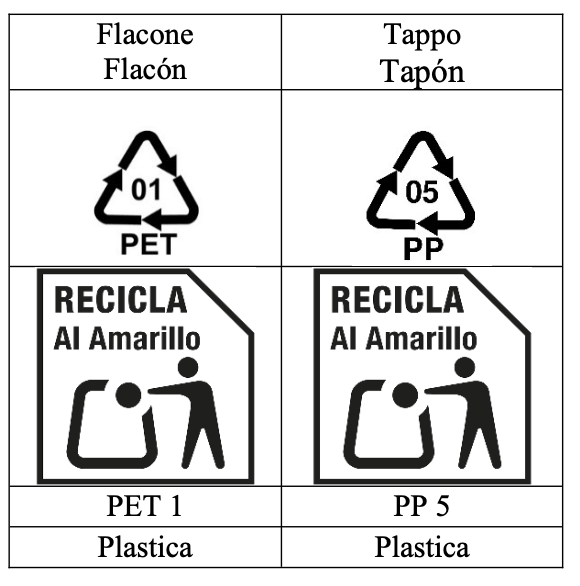 Etichettatura ambientale