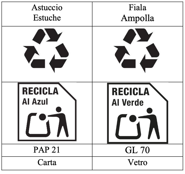 Etichettatura ambientale