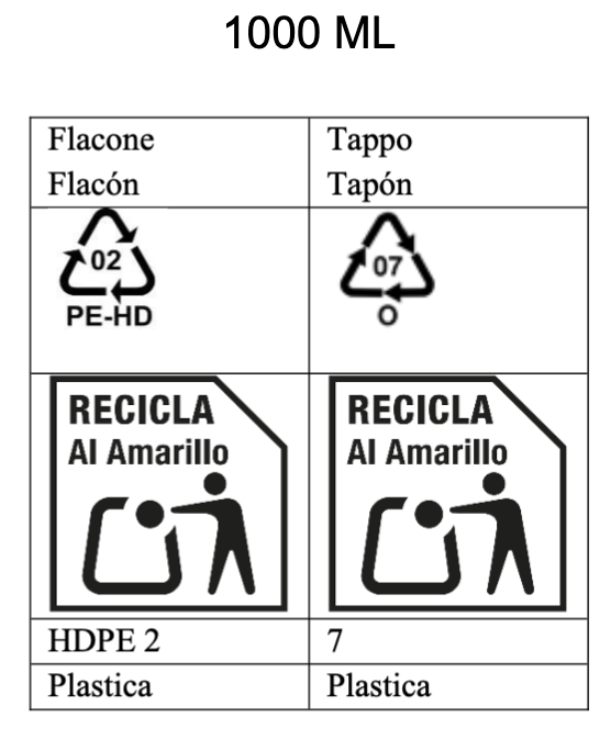 Etichettatura ambientale