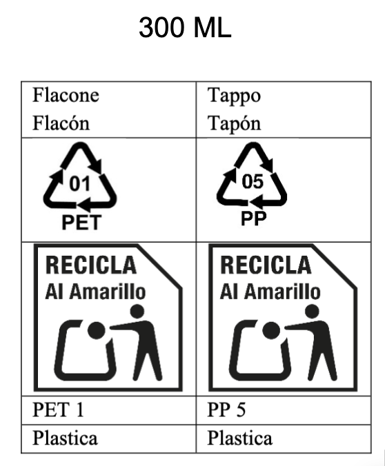 Etichettatura ambientale