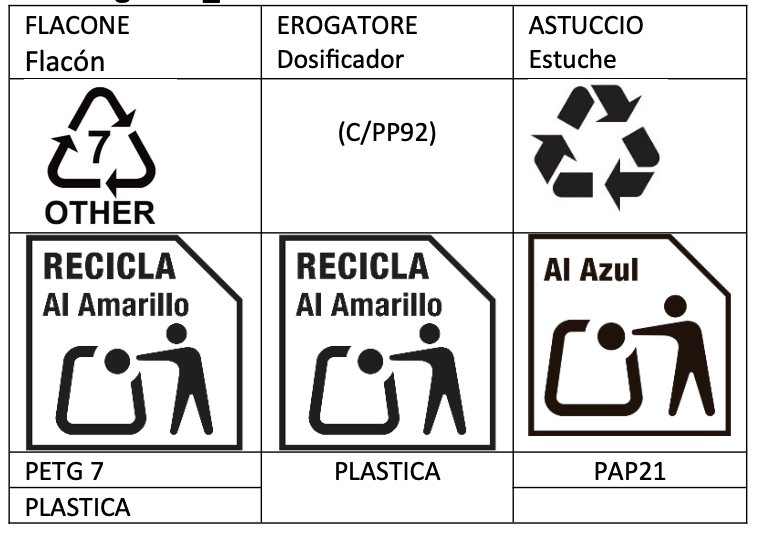 Etichettatura ambientale