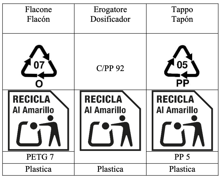 Etichettatura ambientale