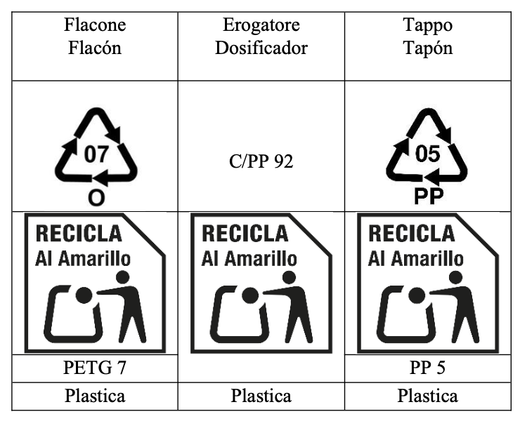 Etichettatura ambientale