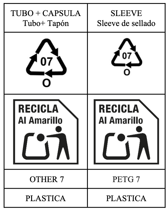 Etichettatura ambientale