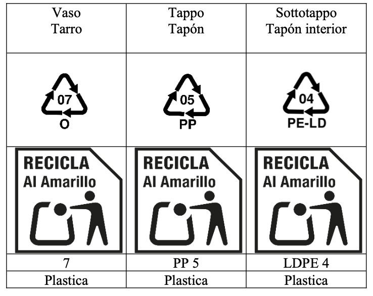 Etichettatura ambientale
