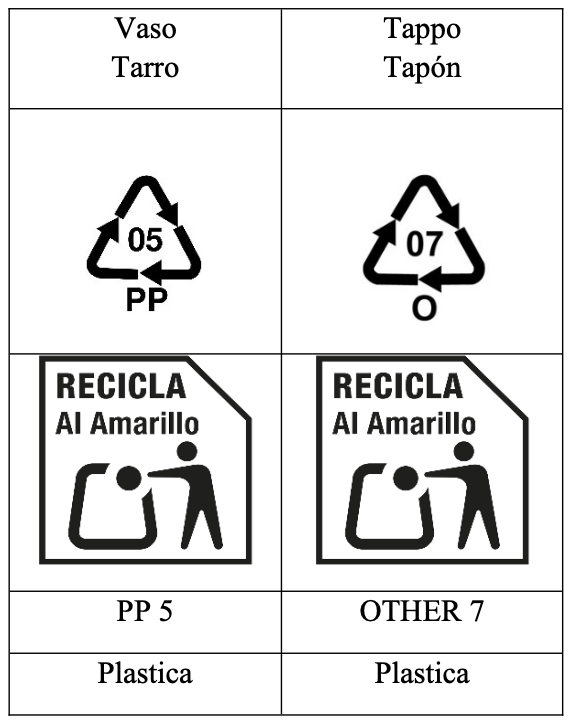 Etichettatura ambientale