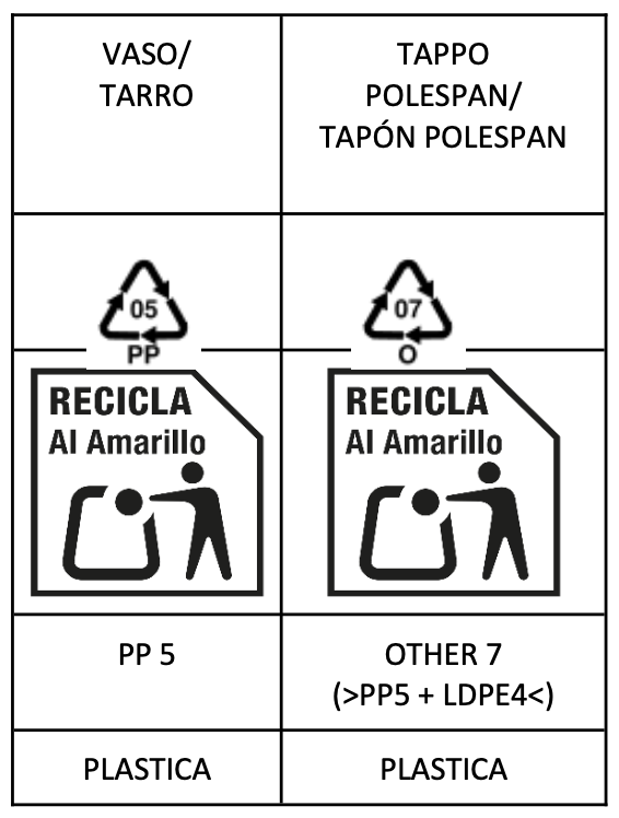 Etichettatura ambientale
