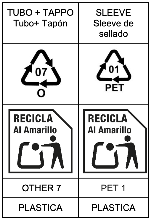 Etichettatura ambientale
