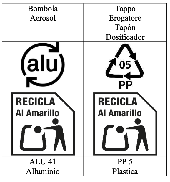 Etichettatura ambientale