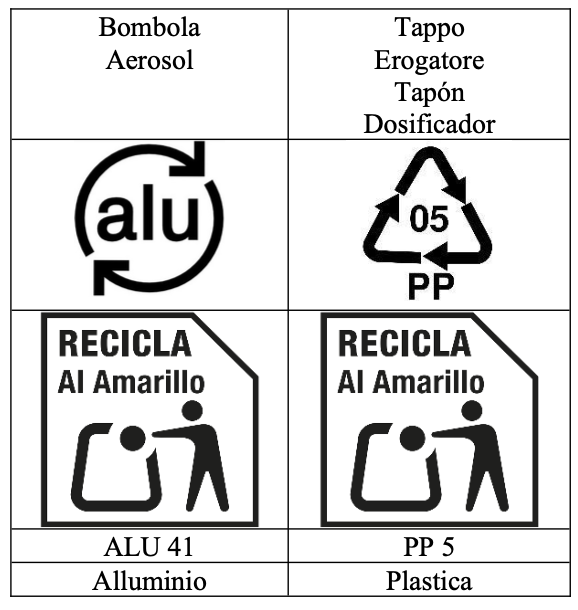 Etichettatura ambientale