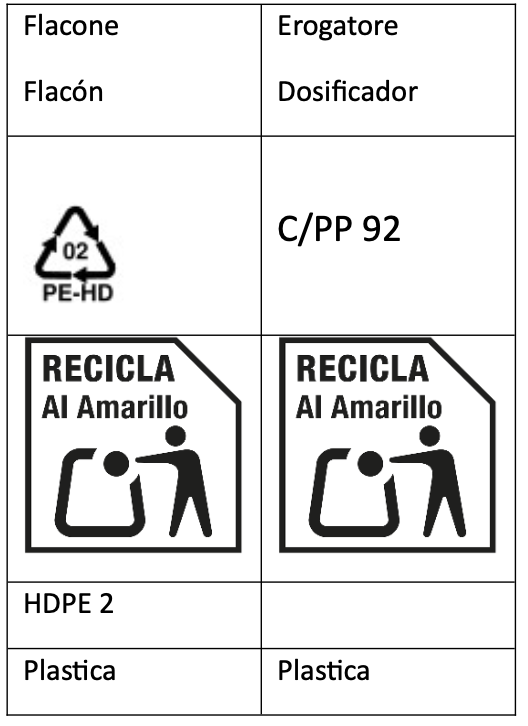Etichettatura ambientale