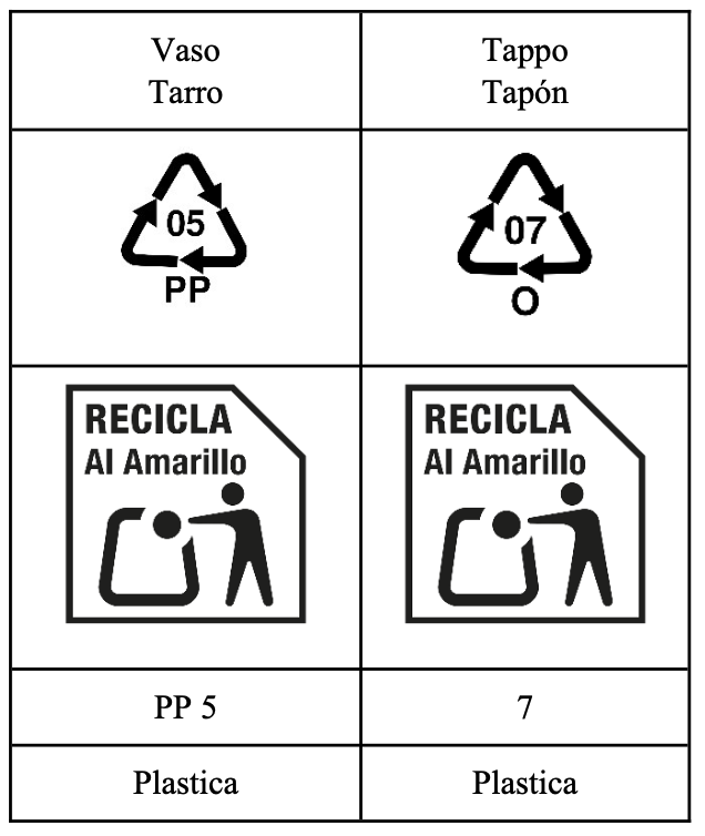 Etichettatura ambientale
