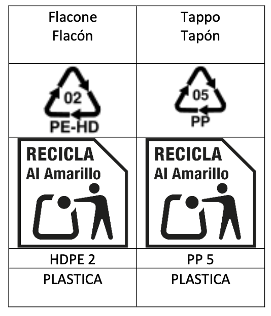 Etichettatura ambientale