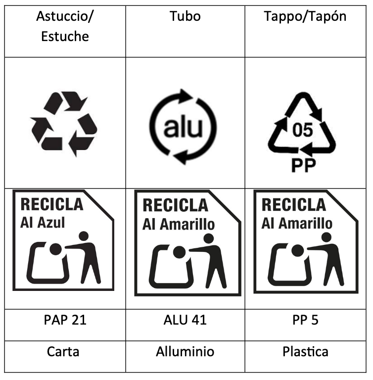 Etichettatura ambientale
