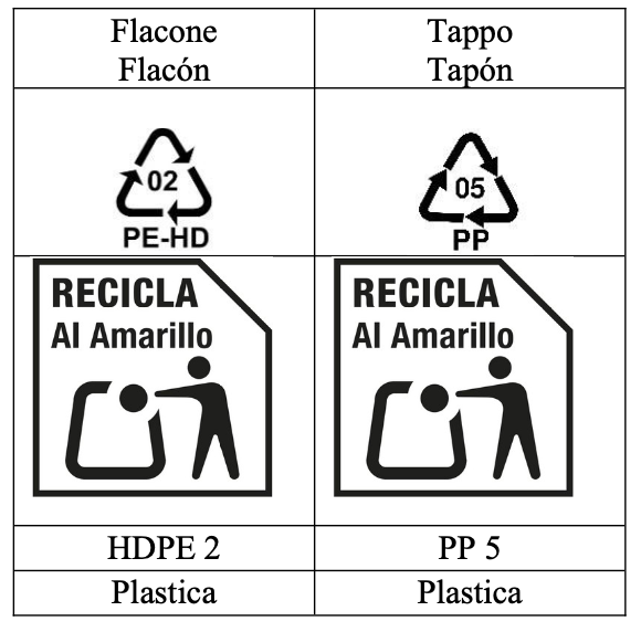 Etichettatura ambientale