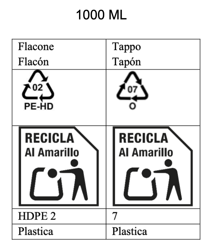 Etichettatura ambientale