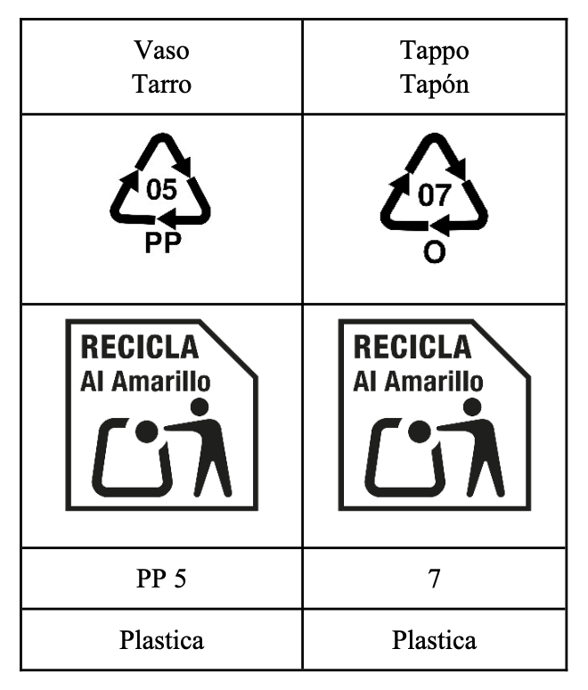 Etichettatura ambientale