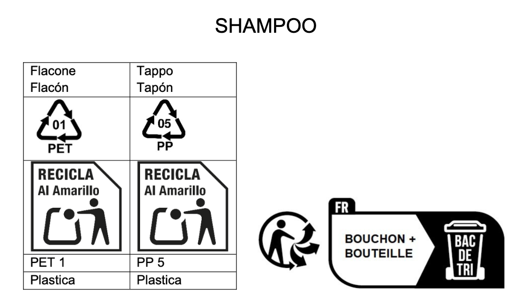 Etichettatura ambientale