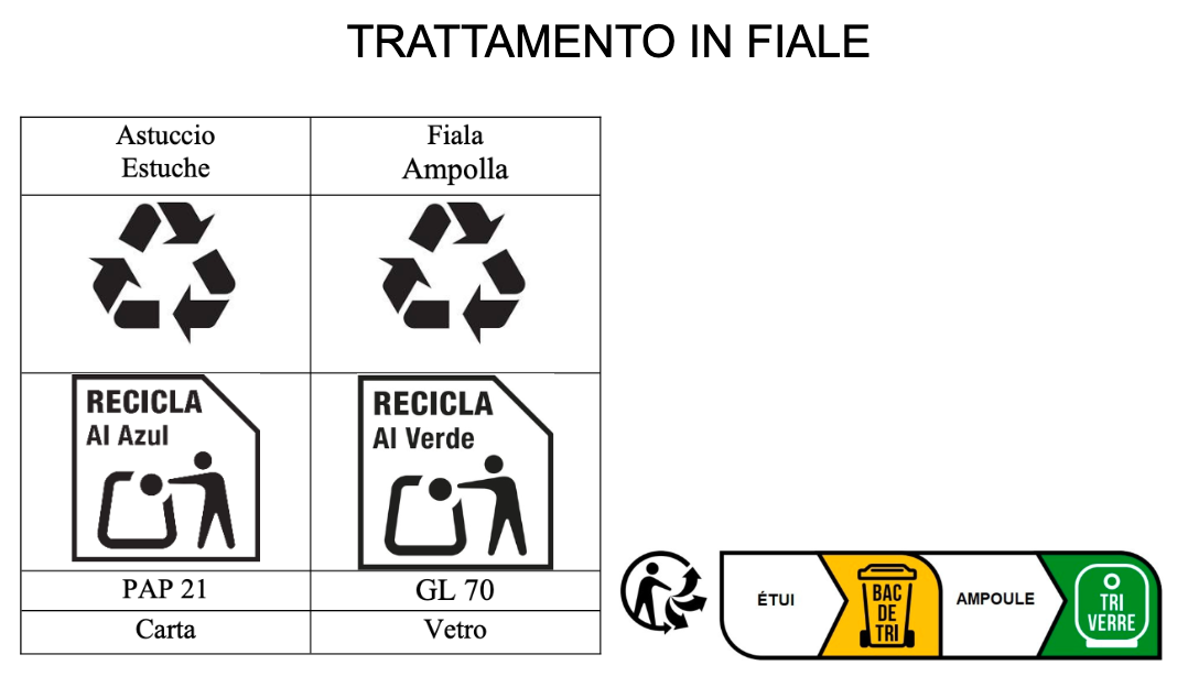 Etichettatura ambientale