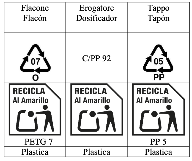 Etichettatura ambientale