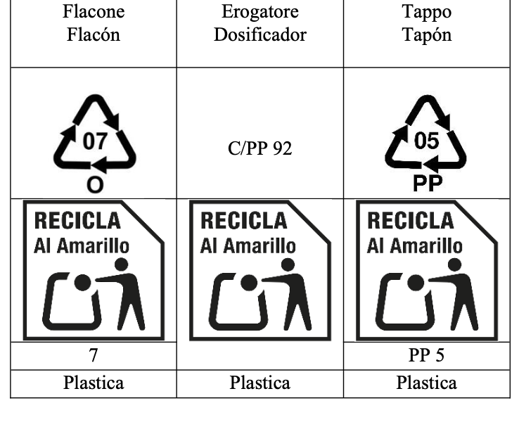 Etichettatura ambientale