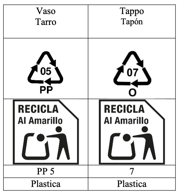 Etichettatura ambientale