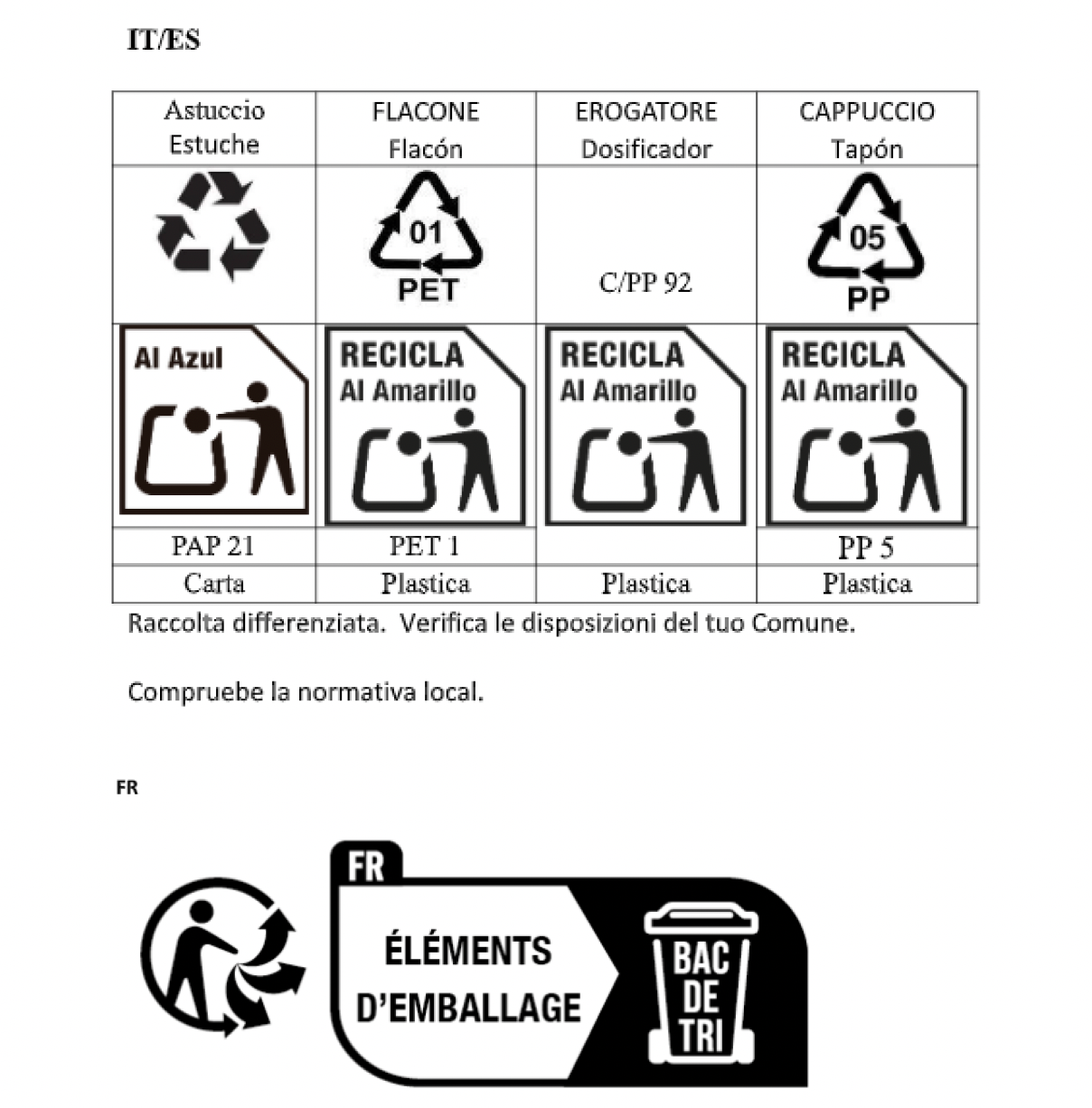 Etichettatura ambientale