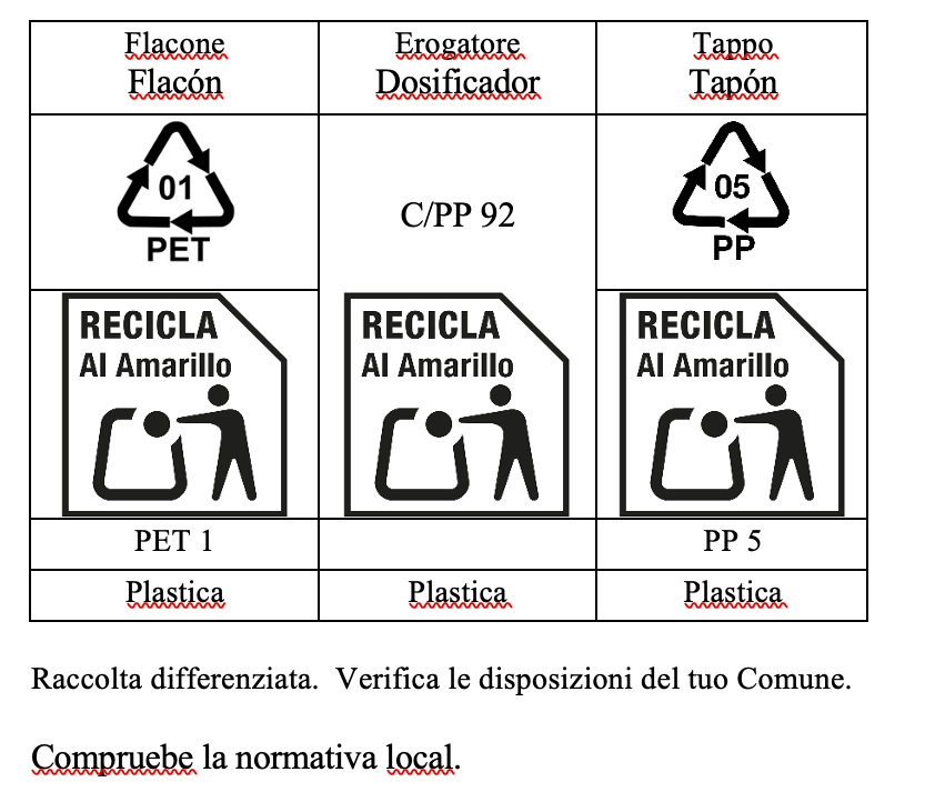 Etichettatura ambientale